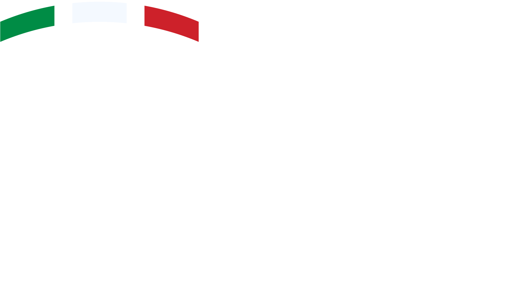 FIP Sicilia